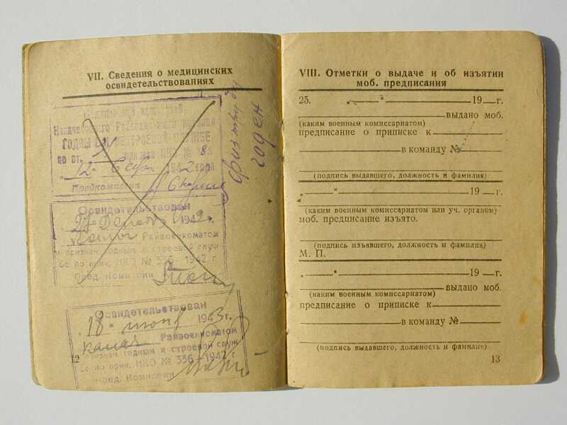 Slika 1957
