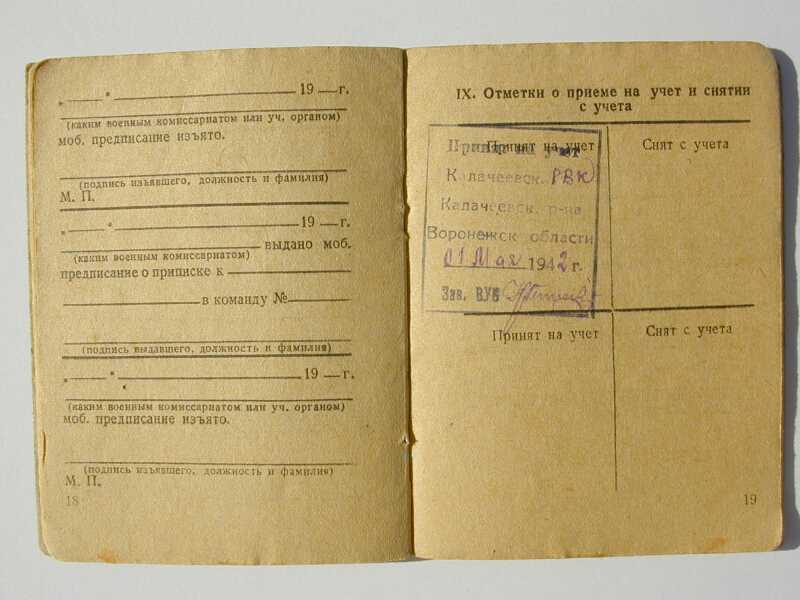 Slika 1958